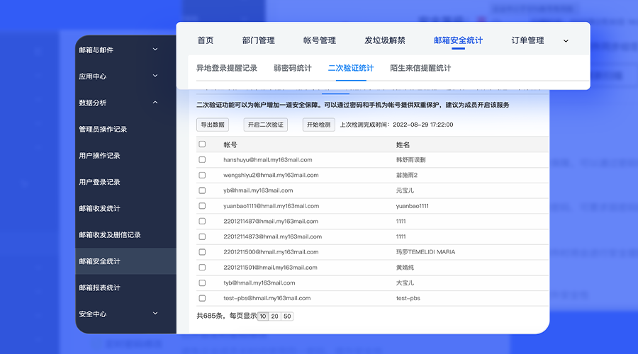 帳號(hào)異常提醒、郵箱安全統(tǒng)計(jì).....管理后臺(tái)這些新功能太實(shí)用了！